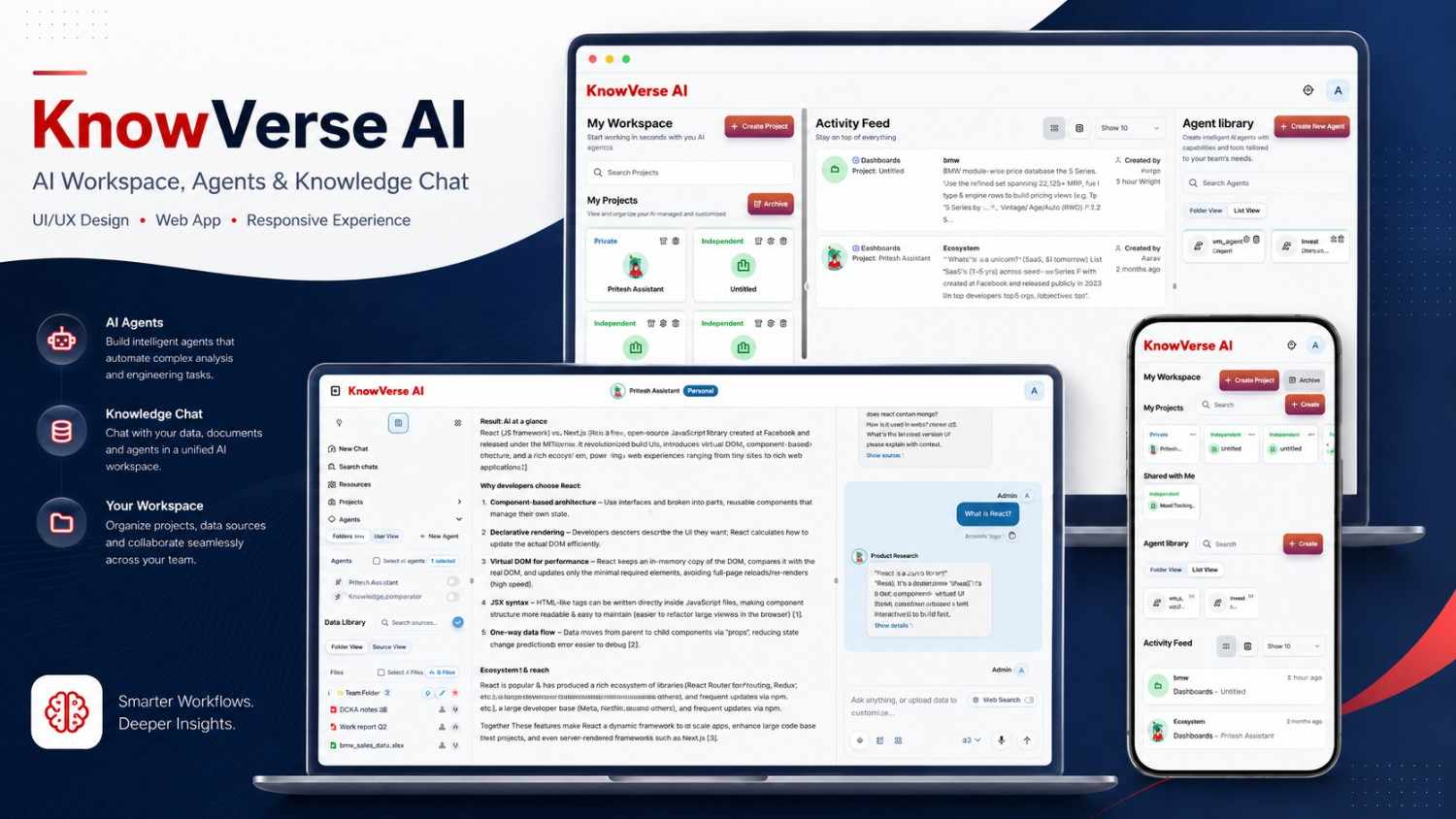 KnowVerse AI